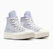 Жіночі кеди Converse Chuck Taylor All Star Lift Platform Suede Shimmer Hi A11549C A11549C фото 5