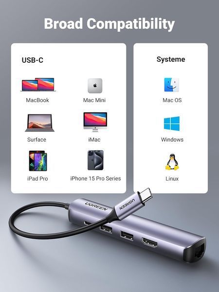 Концентратор USB-C 5 в 1 UGREEN G2042 фото