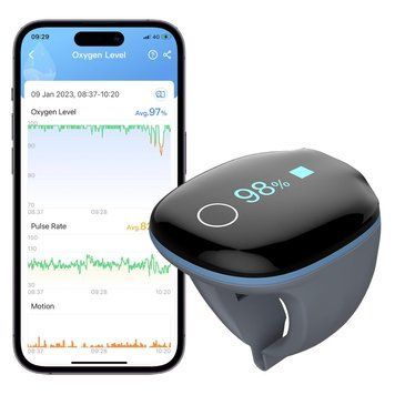 Пульсоксиметр Wellue O2Ring Bluetooth з вібраційним нагадуванням G4233 фото