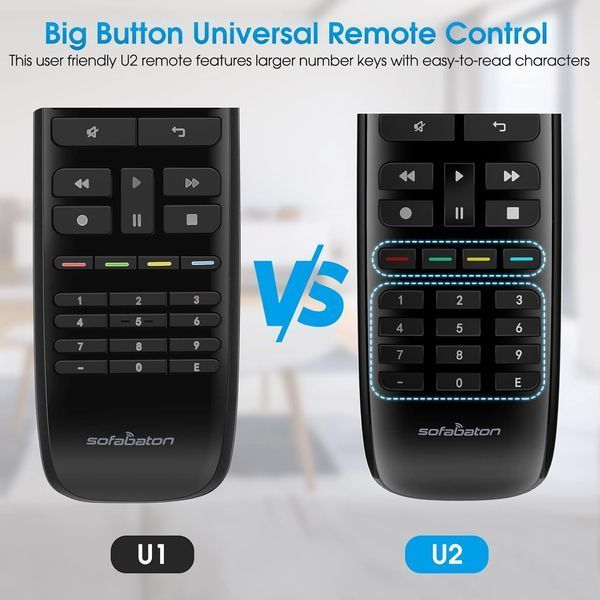 Пульт дистанційного керування SofaBaton U2 із додатком для смартфона G2108 фото