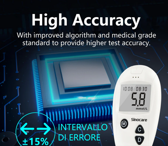 Глюкометр Sinocare Safe Accu G5157 фото