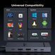 Концентратор UGREEN Revodok Pro USB-C 6 в 1 10 Гбит/с USB C 3.2 и USB-A 3.2 4K 60 Гц HDMI G2429 фото 4
