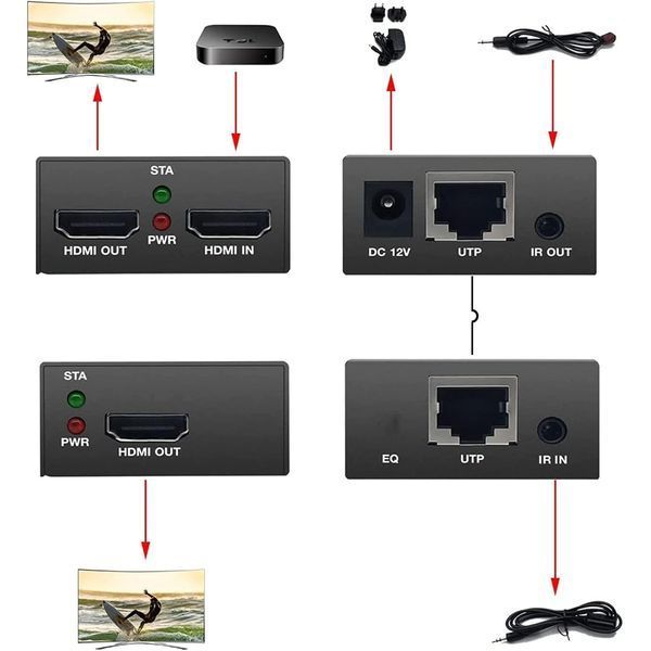 Подовжувач HDMI PW-HT225PIR на 60 м G2245 фото