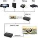 Подовжувач HDMI PW-HT225PIR на 60 м G2245 фото 5