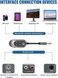 Беспроводной Bluetooth аудиоадаптер 2-в-1  для телевизора G5429 фото 5