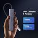 Адаптер UGREEN USB-Ethernet / USB-концентратор 5 в 1 с Ethernet G3425 фото 4
