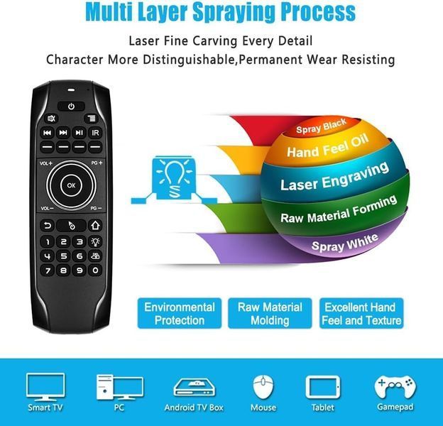 Пульт (аеромиша) Air Mouse G7 BTS BLE BOXPUT з клавіатурою G3185 фото