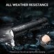 Светодиодный фонарик RECHOO G800 V1815 фото 3